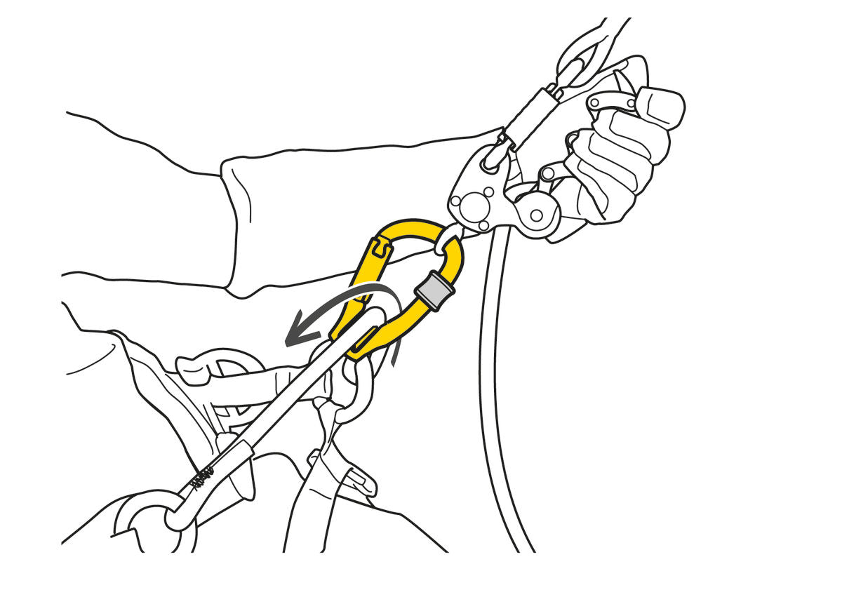 ROLLCLIP Z TRIACT-LOCK PETZL