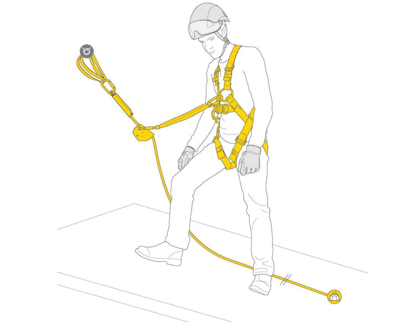 PETZL ASAP FALL ARREST KIT