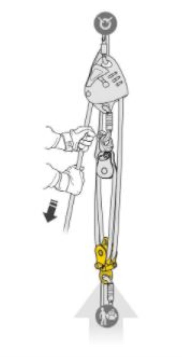 PETZL SPIN L2 PULLEY