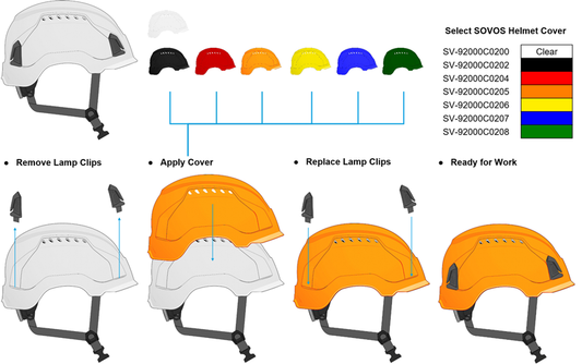 SOVOS HELMET COVER